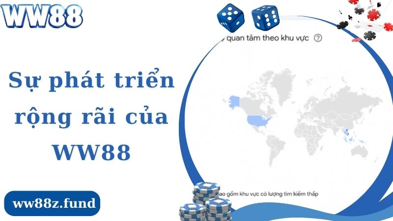 Sự phát triển rộng rãi của WW88